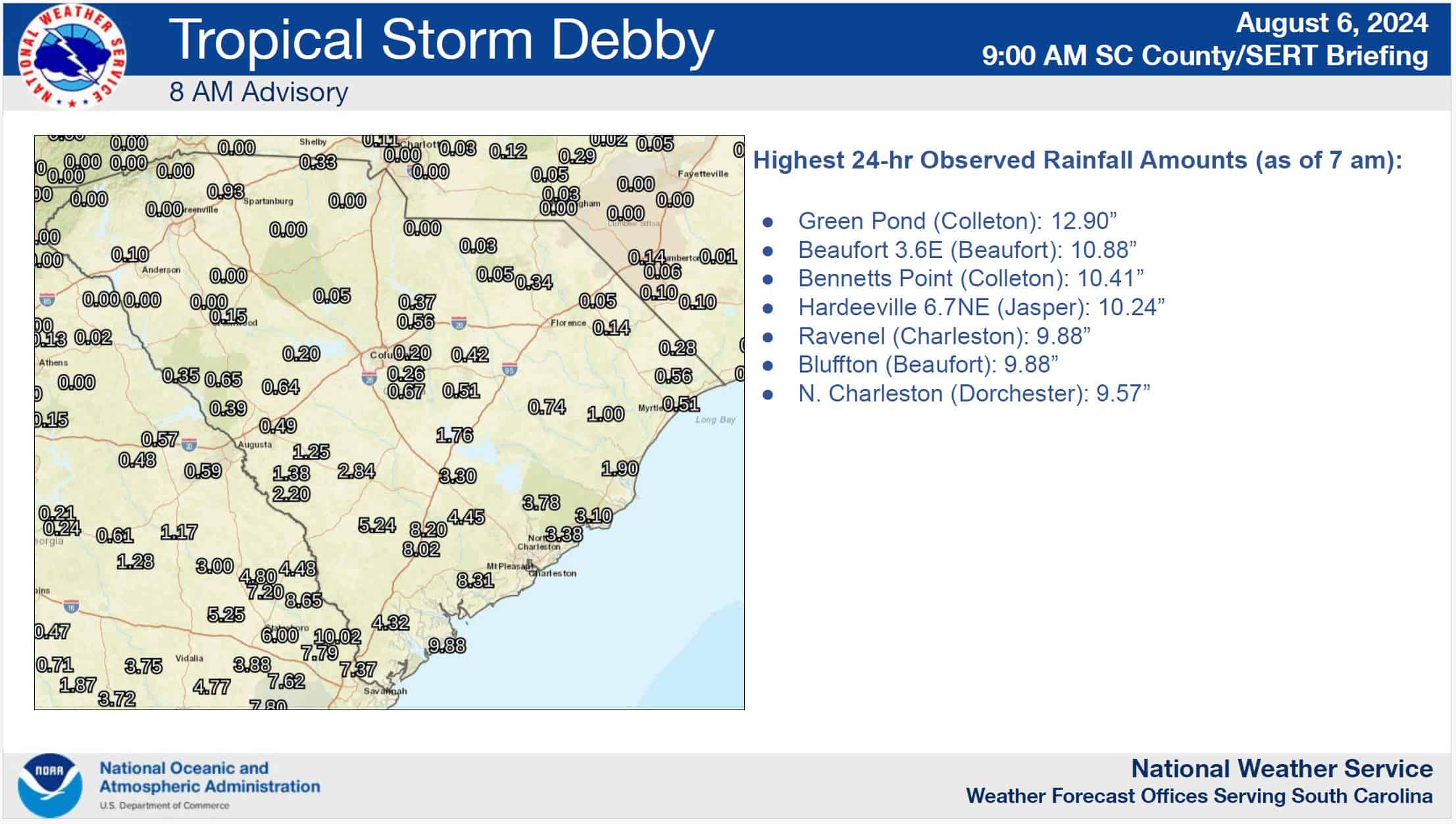 8.6.24 Rainfall at 7am