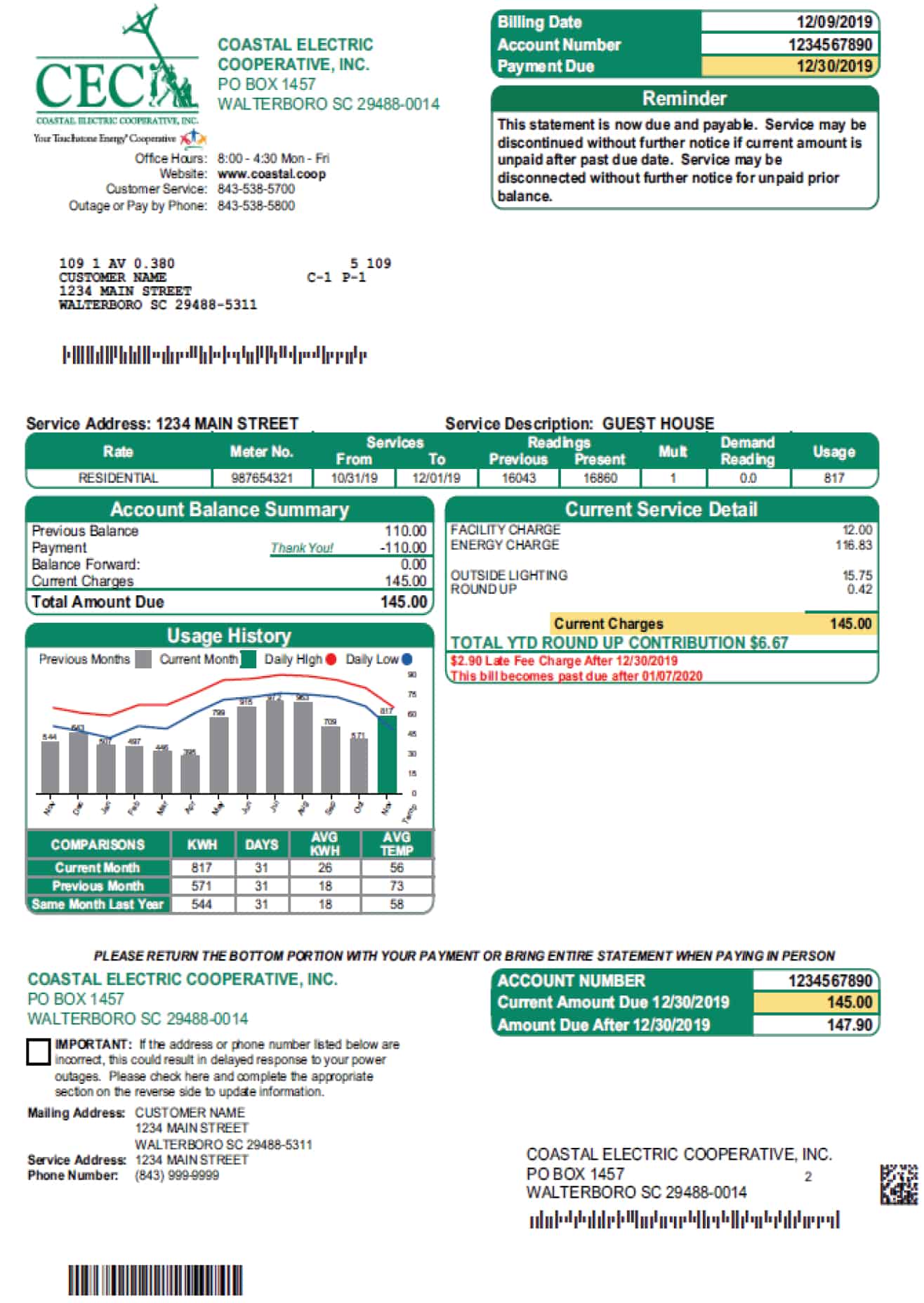 A sample CEC electric bill with descriptions of each section.